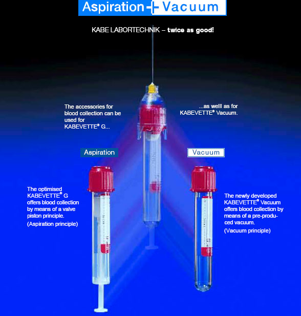 KABE LABORTECHNIK GmbH